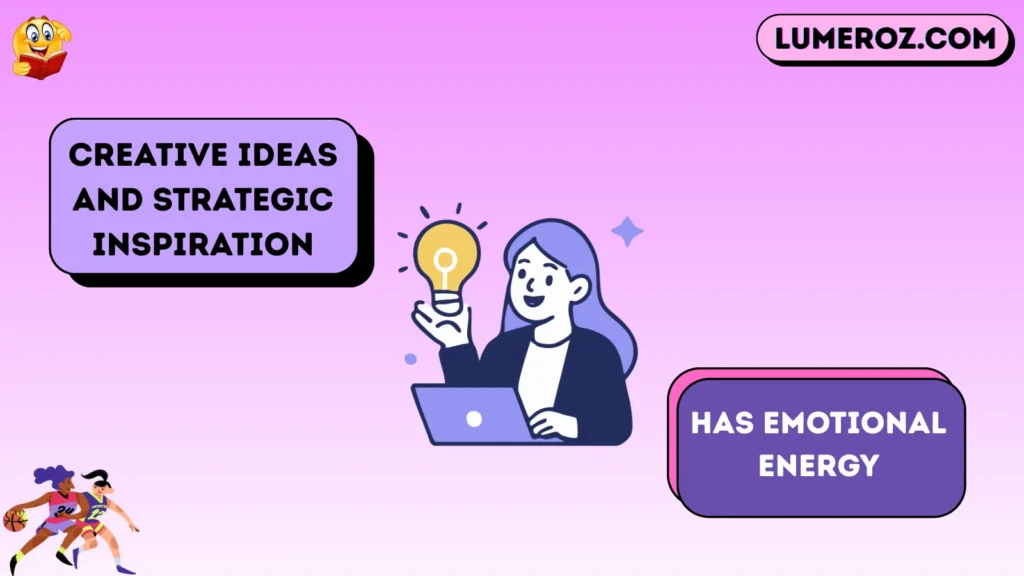Creative Ideas and Strategic Inspiration