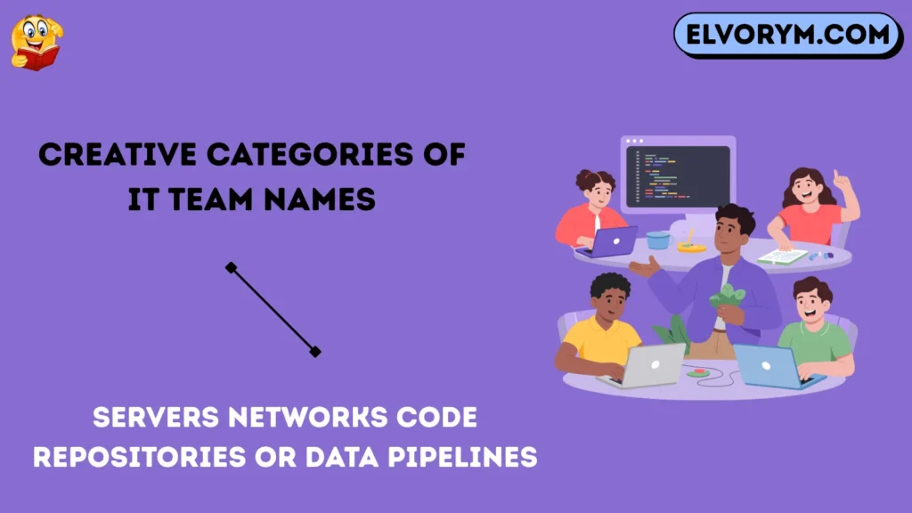 Creative Categories of IT Team Names