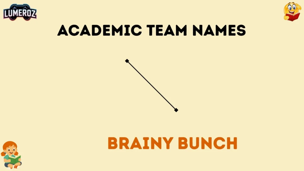 Academic team names