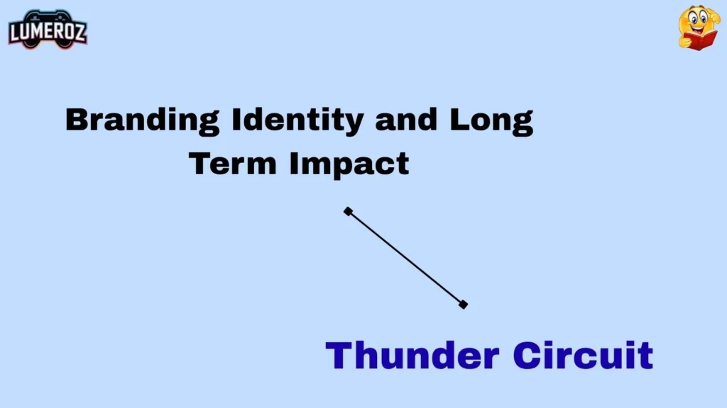 Branding, Identity, and Long-Term Impact