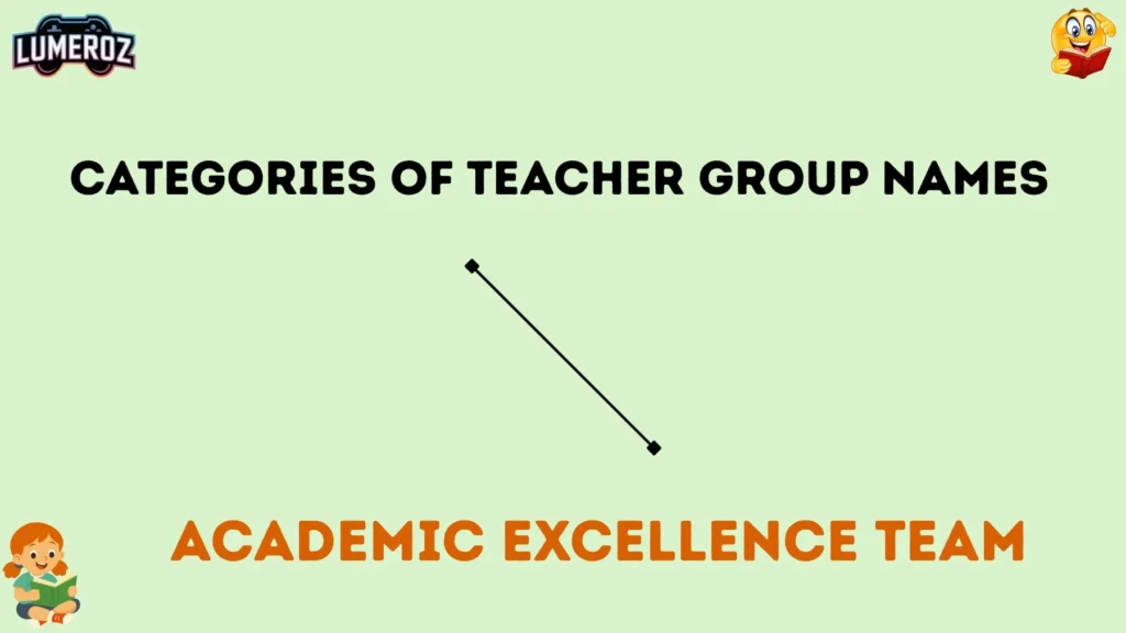 Categories of Teacher Group Names