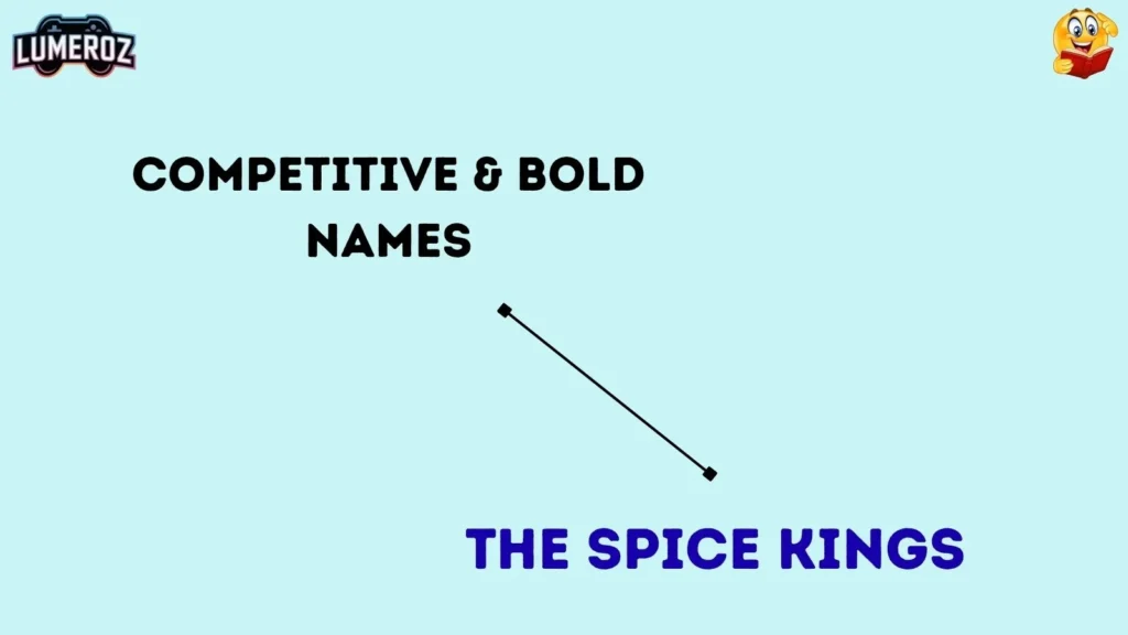 Competitive & Bold Names