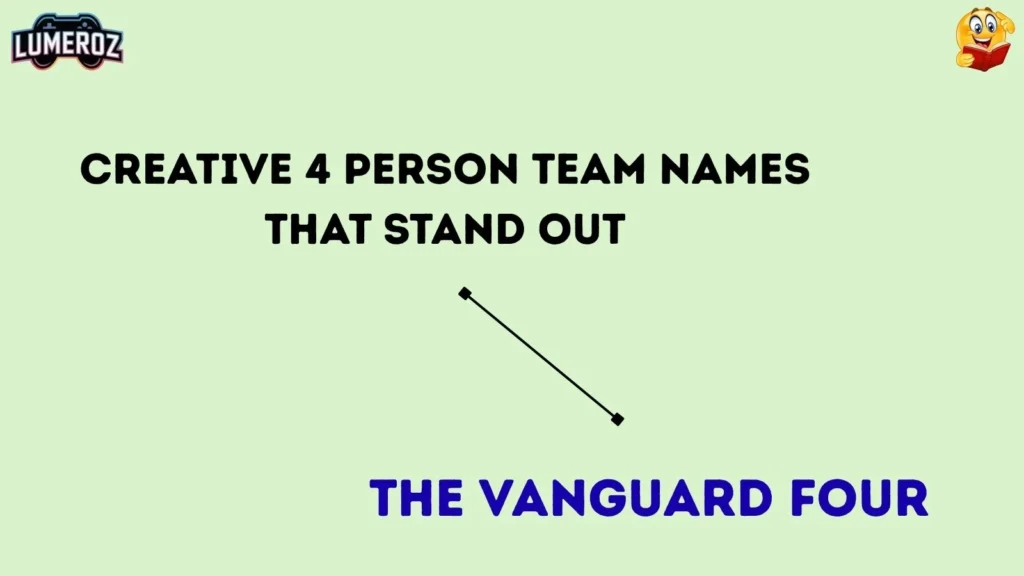 Creative 4 Person Team Names That Stand Out