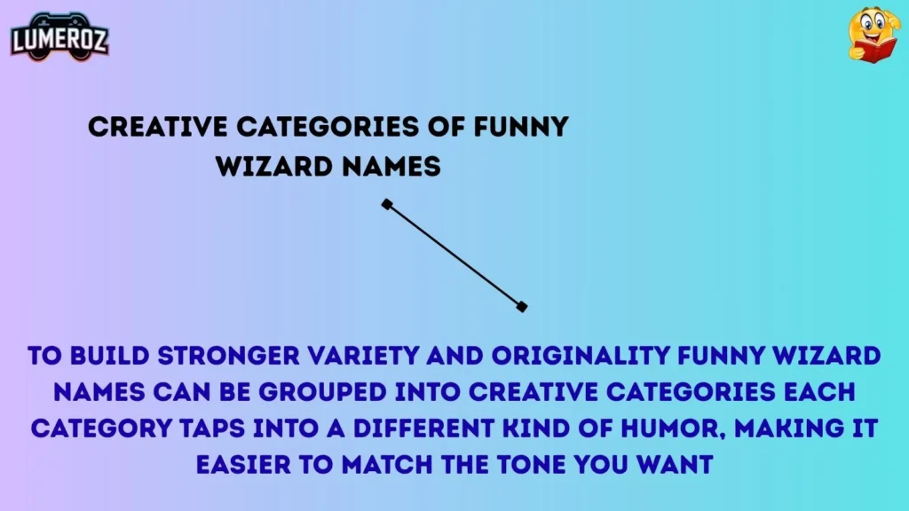 Creative Categories of Funny Wizard Names