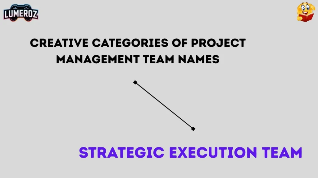 Creative Categories of Project Management Team Names