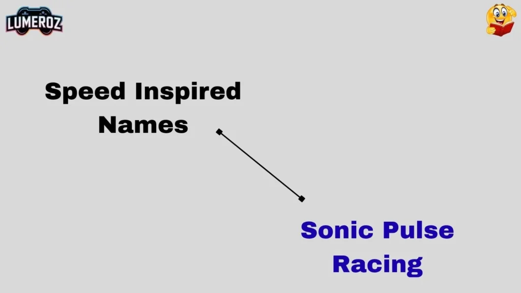 Speed-Inspired Names